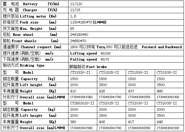 QQ截圖20170427092441