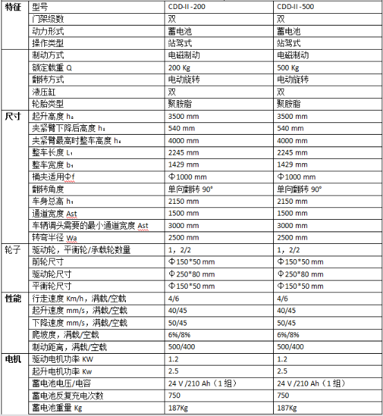 紙筒車參數