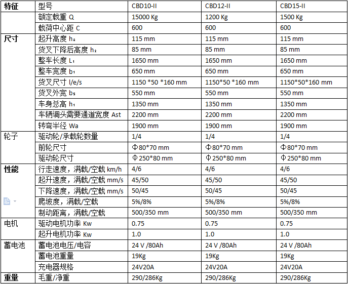 QQ圖片20160229132054