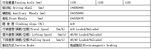 QQ截圖20170310084843