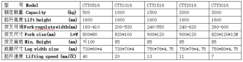 QQ截圖20170328110641