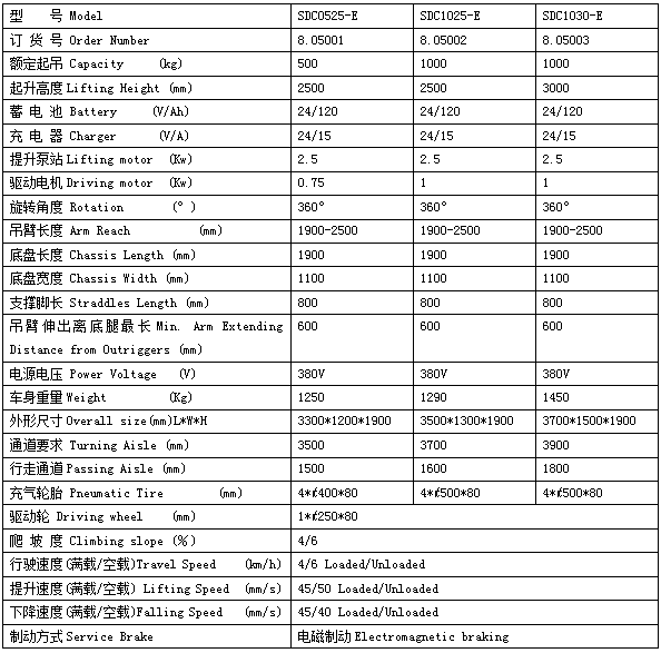 QQ截圖20170417081821