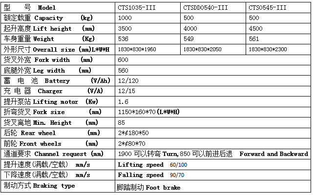 QQ截圖20170617105057